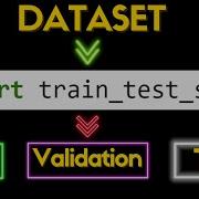 Multi Label Classification In Machine Learning Split Into Training Validation Test Sets