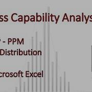 Process Capability CPK CP PPM Normal Distribution Excel Demo