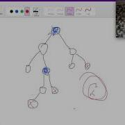 CP Tutorial Virtual Auxiliary Tree