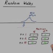 Random Walk 5 Intro To Statistics