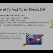 Part 1 2 Introduction To Algorand S Smart Contracts