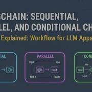 LangChain объяснение последовательных параллельных и условных цепочек