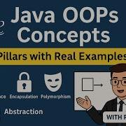 Java OOPs Concepts Explained Master Object Oriented Programming In Java Episode 4