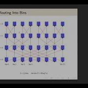 Data Oblivious Algorithms For Multicores