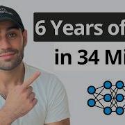 ML Foundations For AI Engineers In 34 Minutes