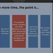 PSYC 1 Chapter 12 Therapy
