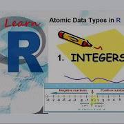 Basic Data Types In R R Tutorial For Beginners