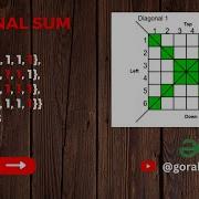 Diagonal Sum GeeksforGeeks Solution Gorakh Codes