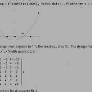 Applications Of Convex Optimization