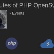 PHP OpenSwoole HTTP Server Async Events