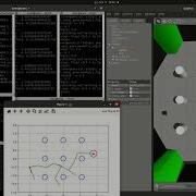 Localization And Motion Planning With Turtlebot3 Burger In Gazebo Simulation