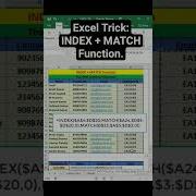 Excel Trick INDEX MATCH Function In Excel