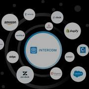 Intercom Software Overview For Beginners 2024