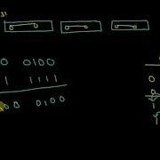 Printing Binary Value In C