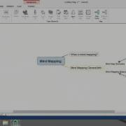 Introduction To IMindQ Mind Mapping Software