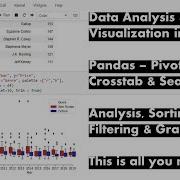 How To Do Pivot Table Function In Python Data Analysis Visualization This Is All You Need