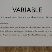 Computer Science 2210 Paper 2 Pseudocode Part 1