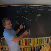 Multivariable Calculus Unit 8 Arc Length And Curvature