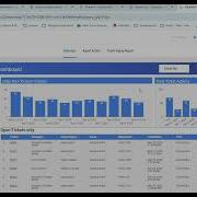 Cloud Console Google Apps Script Cloud SQL Data Streaming BigQuery Looker Studio Integration