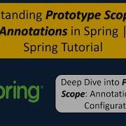 Understanding Prototype Scope With Annotations In Spring Spring Tutorial