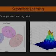Deep Learning With R Introduction To Unsupervised And Reinforcement Learning Packtpub Com