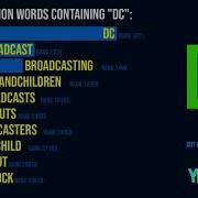 Frequency Of EVERY Two Letter Combination In English AA Thru ZZ