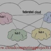 CLOUD FEDERATION CLOUDSIM PROJECTS