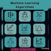 MACHINE LEARNING ALGORITHMS Machine Python Blockchain Iot Cod Nn Ai Codm Algo