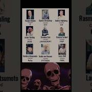 Developer Of Programming Languages Python Viral Coding Trending Shorts Shortvideo Short