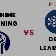 Difference Between Machine Learning And Deep Learning Pantech ELearning