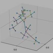 Differentiable Programming In Action