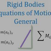 Rigid Bodies Equations Of Motion General Plane Motion Learn To Solve Any Question