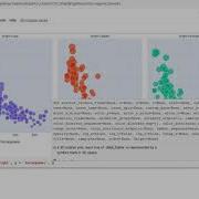 Interactive Data Visualization For Beginners Part 2