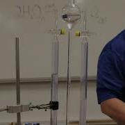 Electrolysis Lab