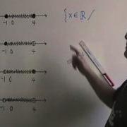 Set Builder Notation With Only X