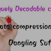 Uniquely Decodable Code Coding Data Compression Prefix Dangling Suffix