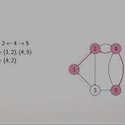 Network Paths