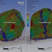 1st In The World ANSYS WB Explicit Dynamics SPH Drop Test And Breaking Of A Thick Glass Bottle