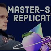 Replication In Distributed Systems Single Leader Master Slave Active Passive