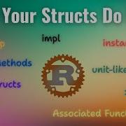 Unlock Rust S Power With Structs Methods And Associated Functions