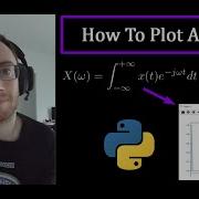 How To Plot A Fourier Transform FFT