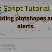 Pine Script Tutorial 002 Plotshapes And Alerts