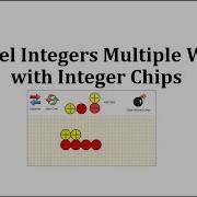 Model Integers Multiple Ways With Integer Chips