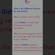InterView Questions Preethi DevOps What Is The Difference Between Git And GitHub Preethidevops