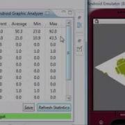 Android Graphic Analyzer Eclipse Plug In Overview