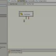 MSBI SSIS Use Aggregateand Derived Transformations Part 82