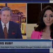Twitter Artificial Intelligence Natural Language Processing The Ruby Files