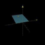Transform From Parameter Space To Parametric Surface