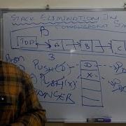 Concurrent Stacks And Stack Elimination