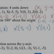 Leonzo Composition Of Transformations